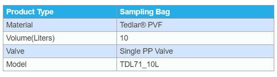 ตารางถุงเก็บตัวอย่างอากาศ-ก๊าซ-Gas-Sampling-Bag-Tedlar-PVF-ขนาด-10ลิตร-PP-Valve