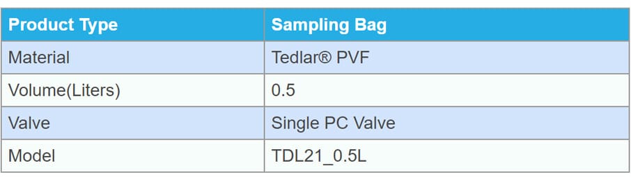 ตารางถุงเก็บตัวอย่างอากาศ ก๊าซ Gas Sampling Bag Tedlar PVF ขนาด 0.5 ลิตร PC Valve