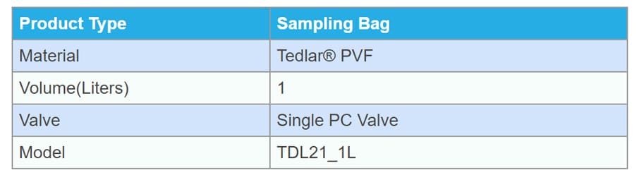 ถุงเก็บตัวอย่างอากาศ ก๊าซ Gas Sampling Bag Tedlar PVF ขนาด 1ลิตร PC Valve