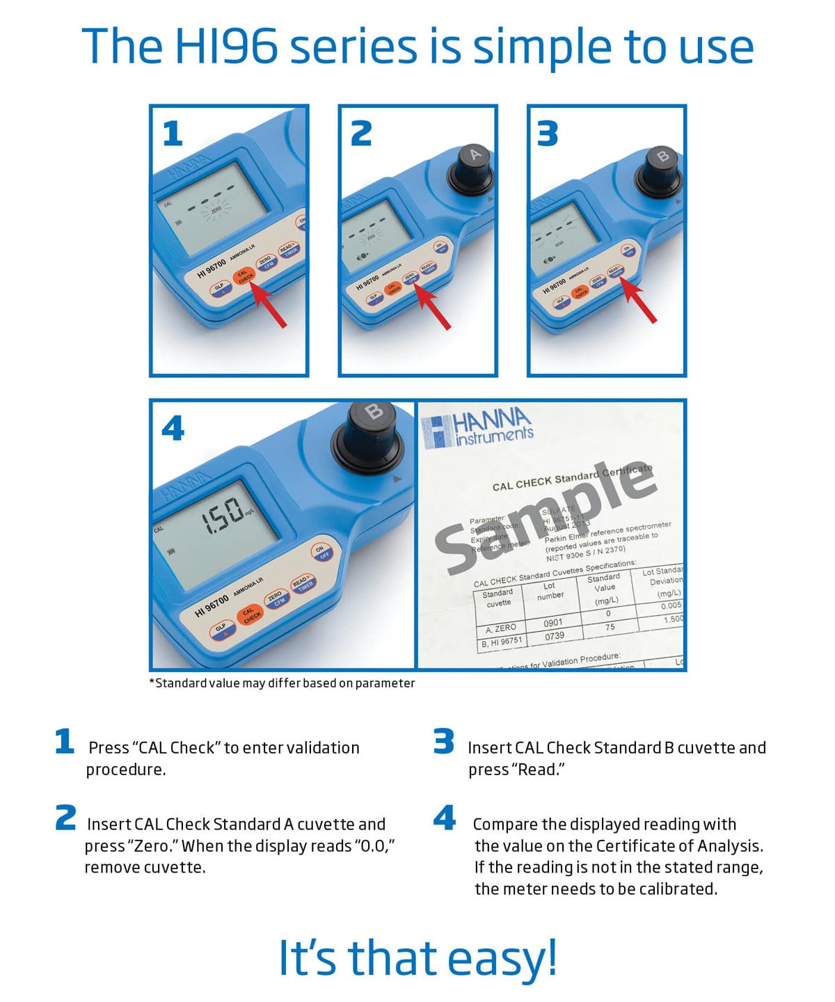 เครื่องวัดปริมาณฟอสฟอรัสในน้ำ Phosphorus Meter รุ่น HI96706