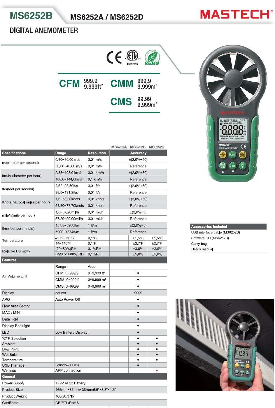 รายละเอียด MS6252B